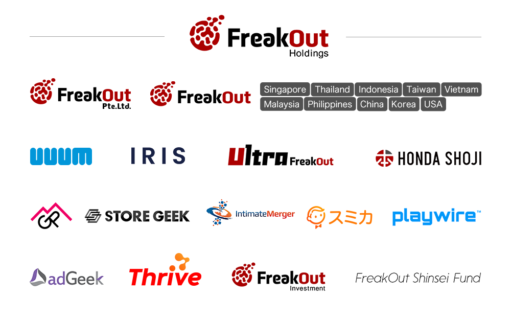 FreakOut Holdings